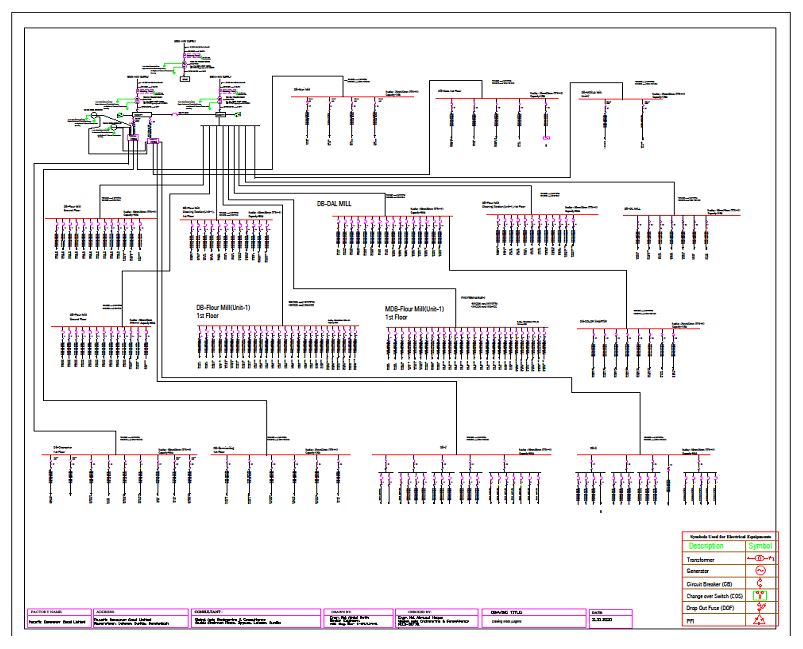 Electrical Single Line Diagram